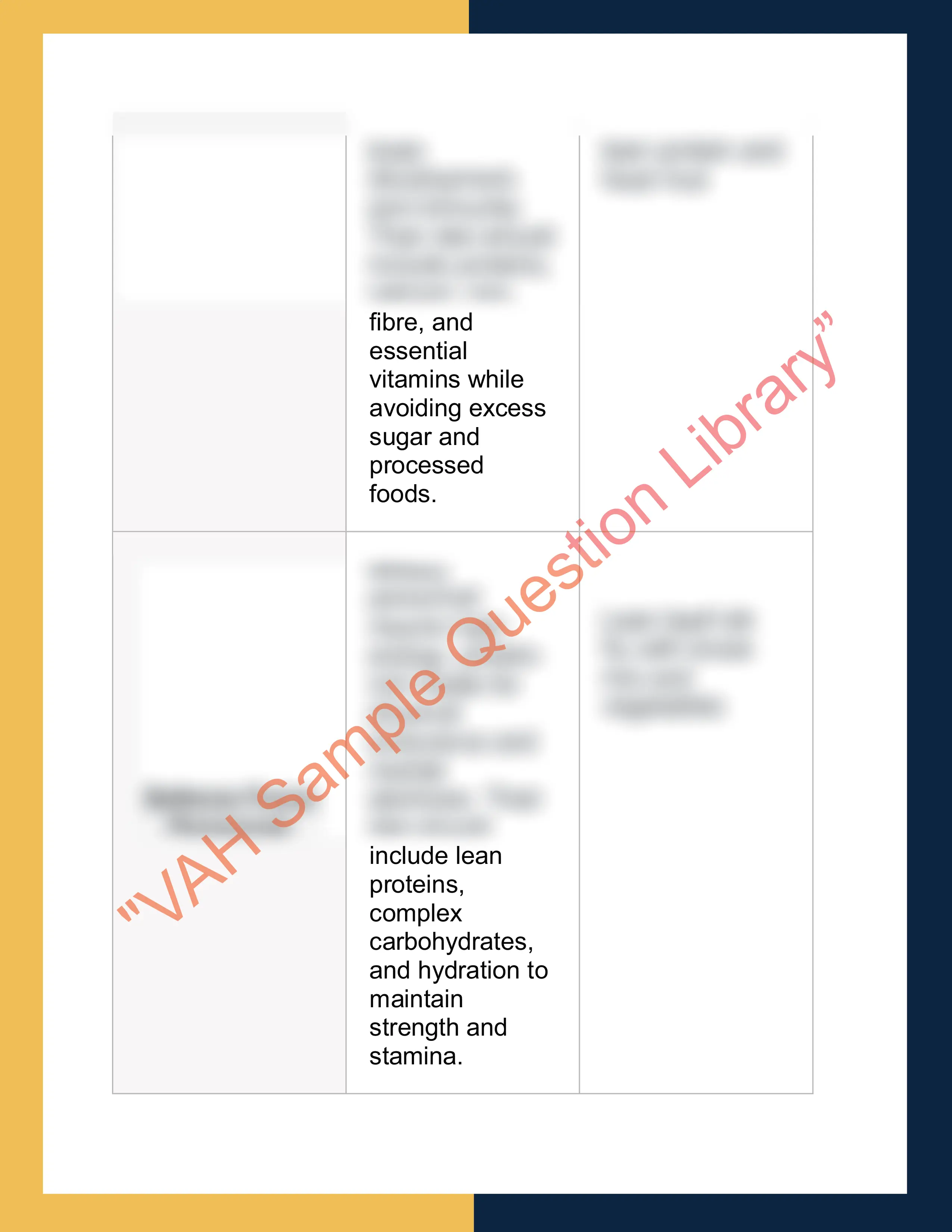 Assignment sample solution of SITHKOP012 - Develop recipes for special dietary requirements 2